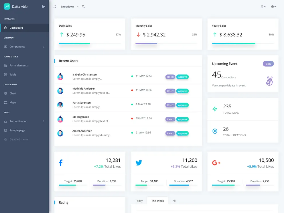 Datta Able Bootstrap Dashboard screenshot