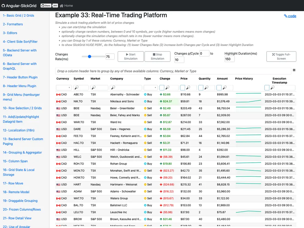 Angular Slickgrid screenshot