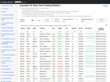 Angular Slickgrid screenshot