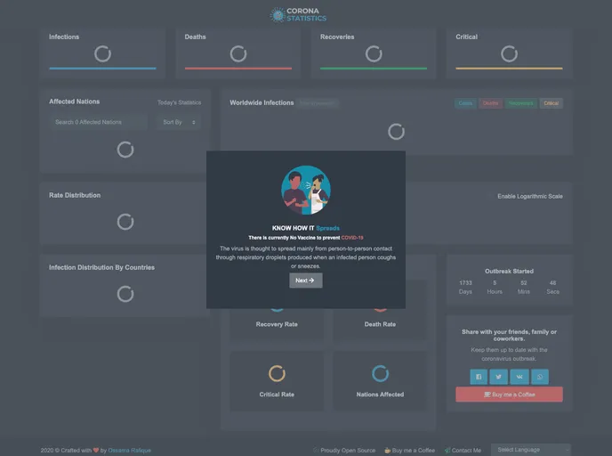 Covid 19 Statistics Dashboard Angular 9 screenshot