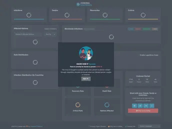 Covid 19 Statistics Dashboard Angular 9 screenshot