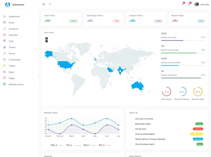 Adminator Admin Dashboard screenshot