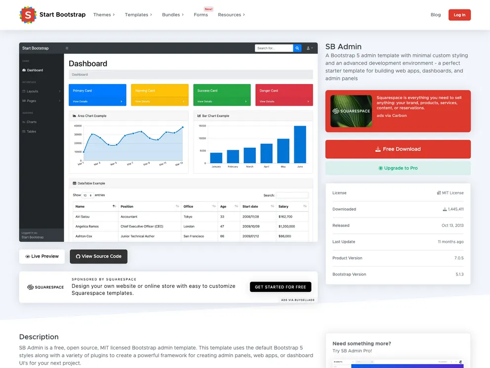 Startbootstrap Sb Admin screenshot