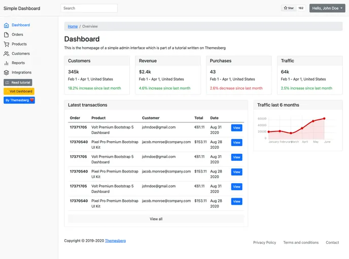 Simple Bootstrap 5 Dashboard screenshot