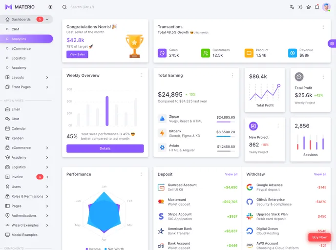 Materio Dashboard Bootstrap screenshot